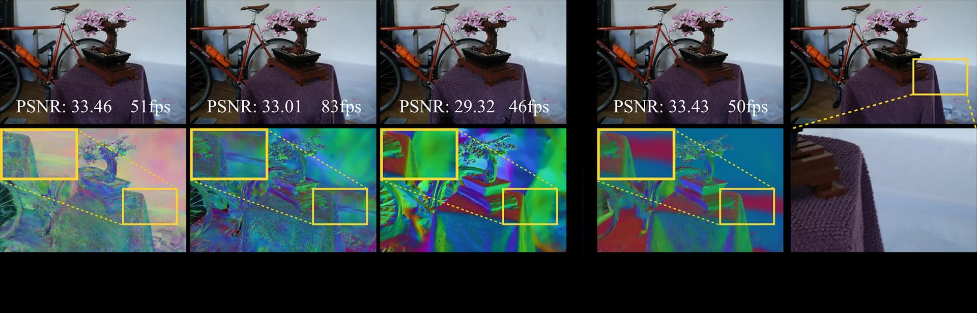 Comparaison rendu/référence avec valeurs PSNR pour différentes méthodes de 3D Gaussian Splatting