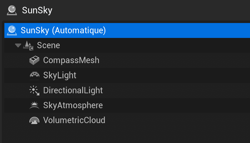 Composant SunSky du plugin Sun Position Calculator